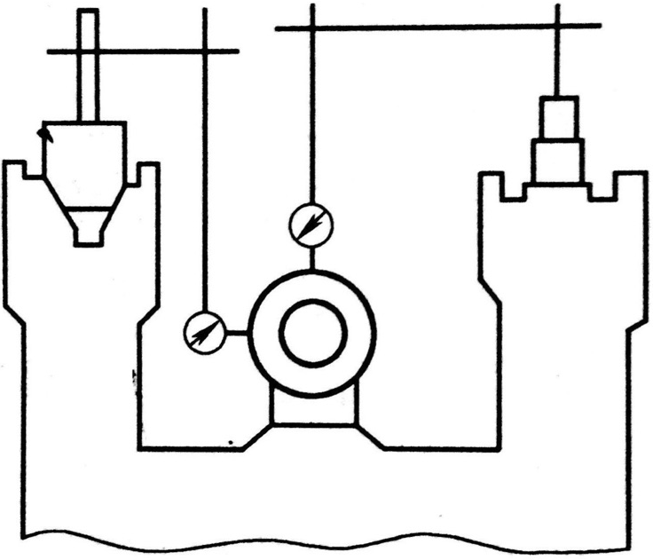 液压缸与导轨的平行度和直线度检查