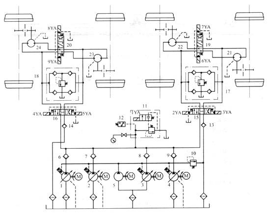 大兰液压铺轨机液压系统原理图