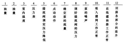 泵启动前后的检测顺序