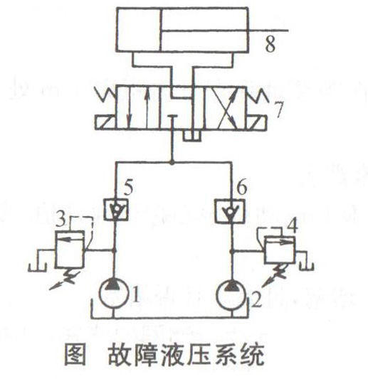 汽车尾板液压原理图图片