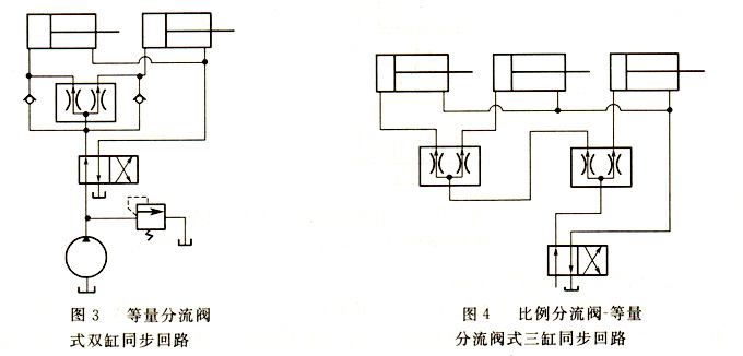 大兰液压双缸三缸同步回路