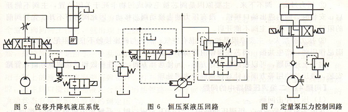 大兰液压回路