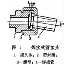 焊接式管接头