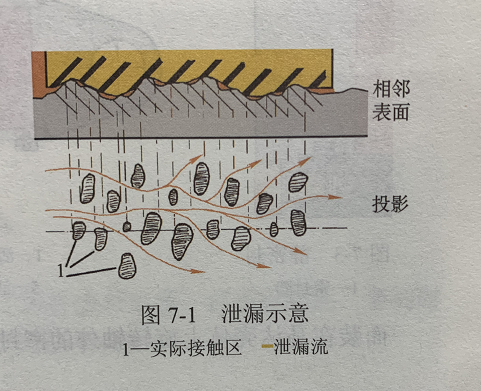 f21fb7ebfaacf5c44c3ce8cf1826ce7