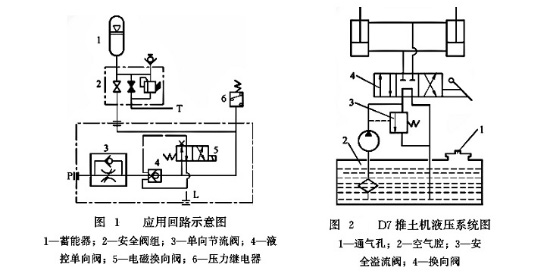 液压系统图