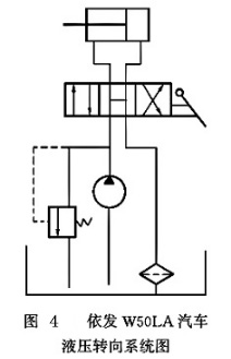 液压转向系统图