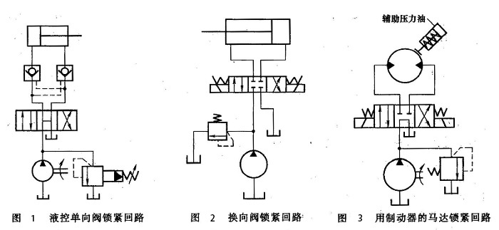 锁紧回路