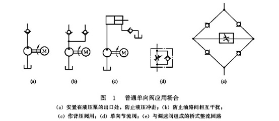 大兰液压普通单向阀应用场合