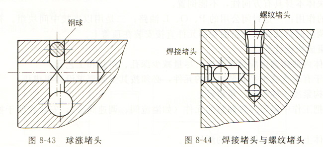 工艺孔封堵图