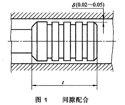 间隙配合