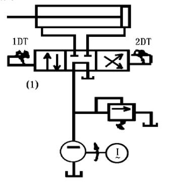 液压系统原理图