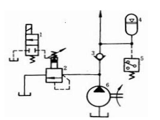 液压系统原理图