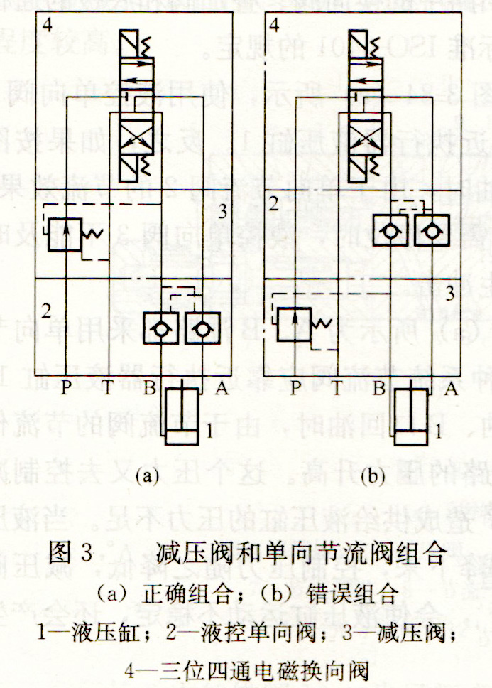 大兰叠加阀液压系统油路图