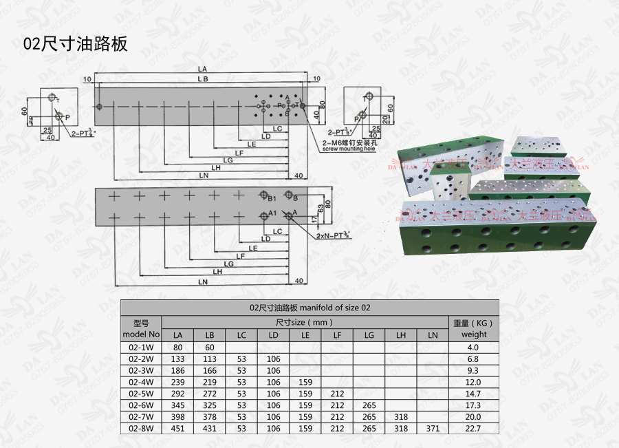 大兰02系列油路块尺寸