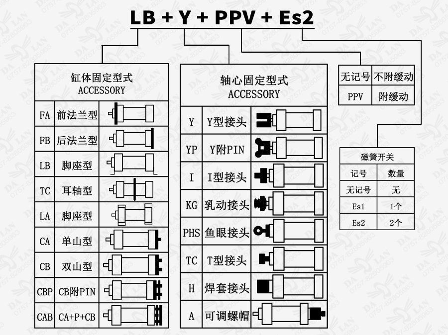 大兰HOD系列14MPA油压缸可调液压缸型号说明