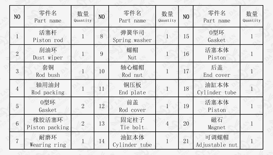 大兰HOD系列14MPA油压缸可调液压缸尺寸说明