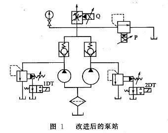 改进后的泵站