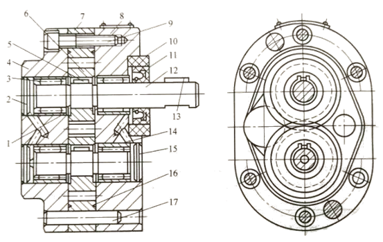 CB-B系列齿轮泵的结构