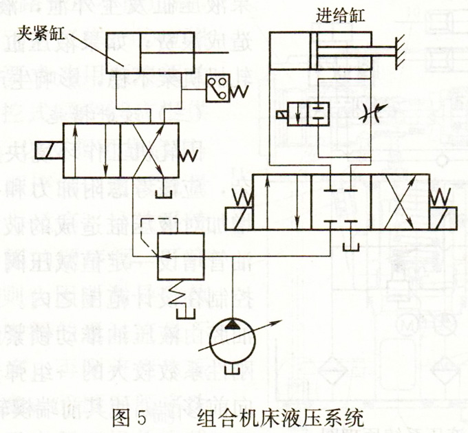 液压系统图纸讲解图片