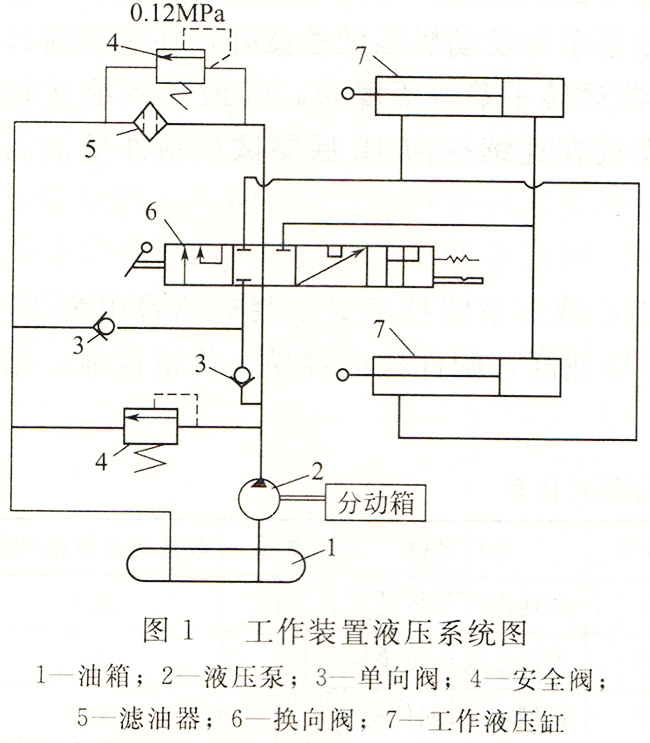 抓斗的液压系统原理图图片