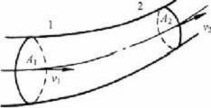 液流的连续性原理