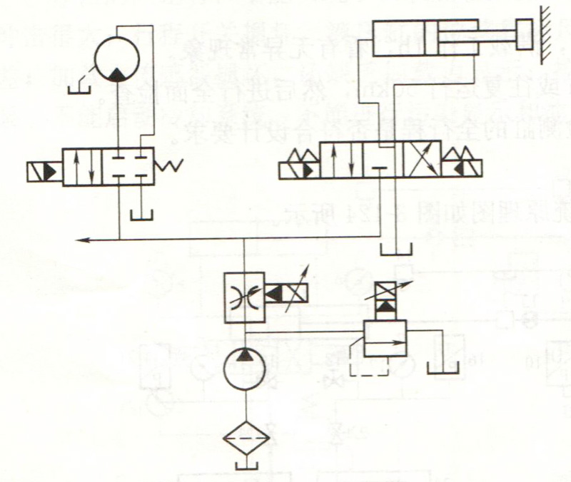 液压系统比例调速阀故障分析油路图