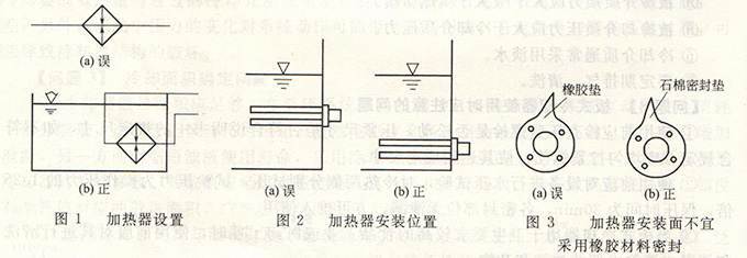 大兰液压加热器设置