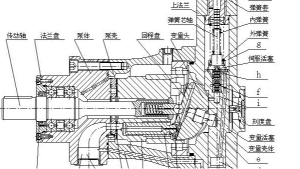 <i style='color:red'>恒功率变量柱塞泵</i>到底怎么工作？搞懂这3个机制，选型和调试不再踩坑