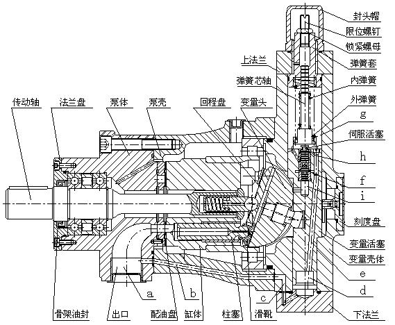 b36b44107dd790ef6467c92db813bf81
