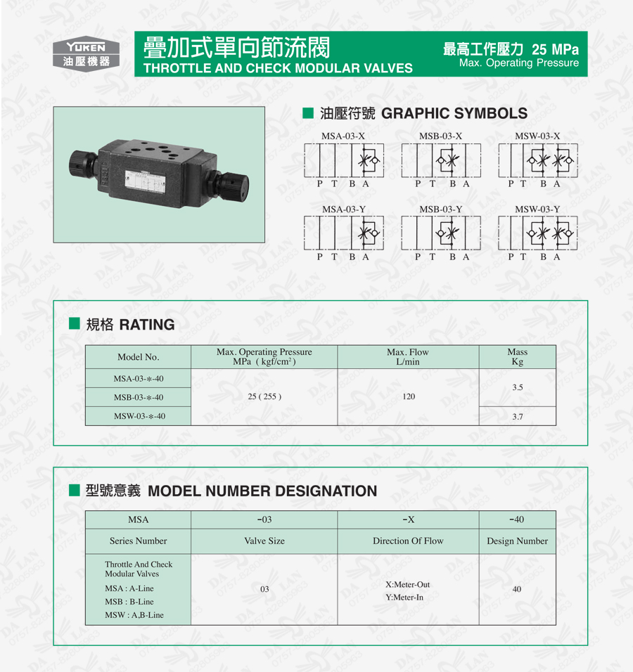 大兰液压油研MSW叠加式单向节流阀型号尺寸说明