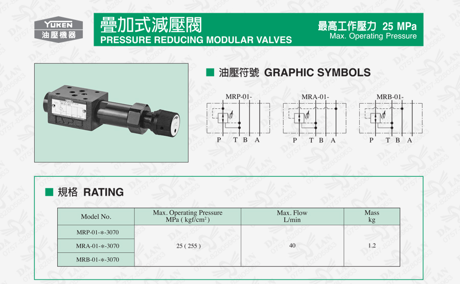 大兰液压油研MRP叠加式减压阀型号说明、尺寸规格