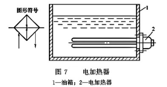 大兰液压电加热器