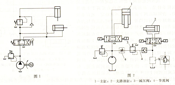 大兰液压减压回路