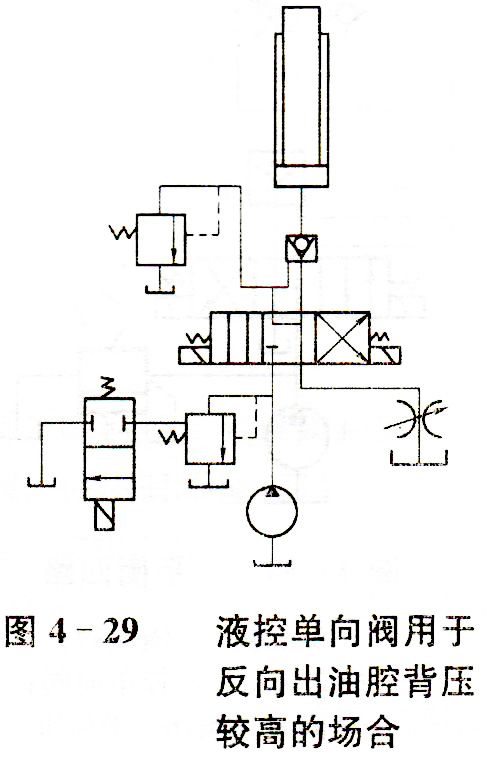 大兰液控单向阀油路图