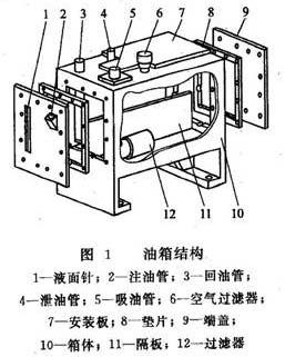 大兰液压油箱结构