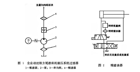 过滤器安装