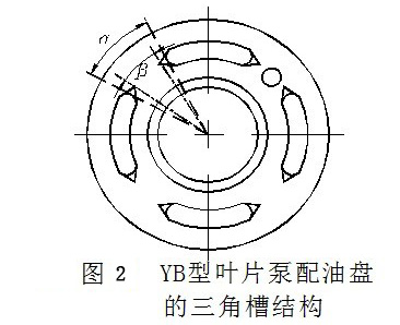 三角草结构图