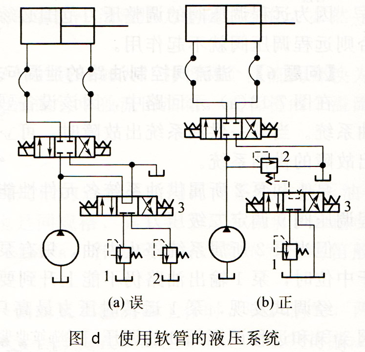 使用软管的液压系统