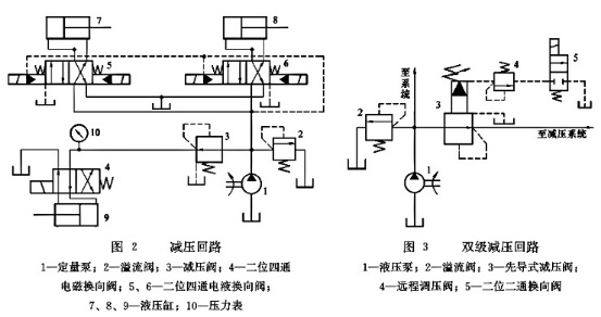 减压回路