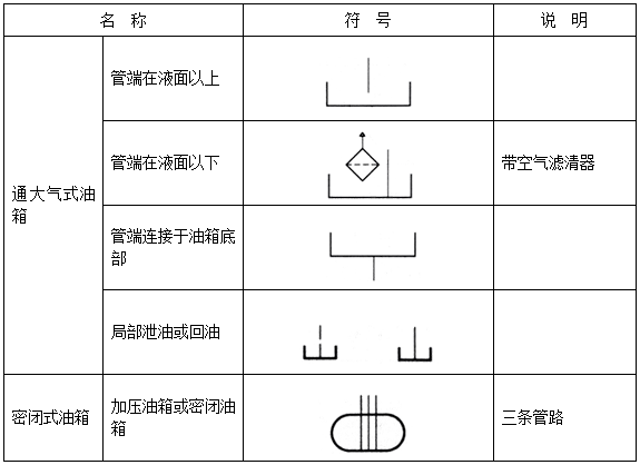 油缸符号