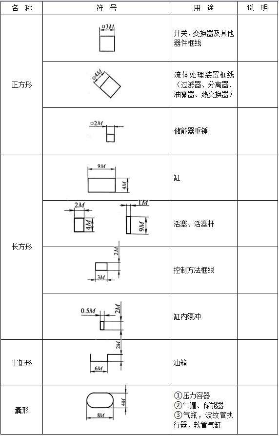 液压系统符号1