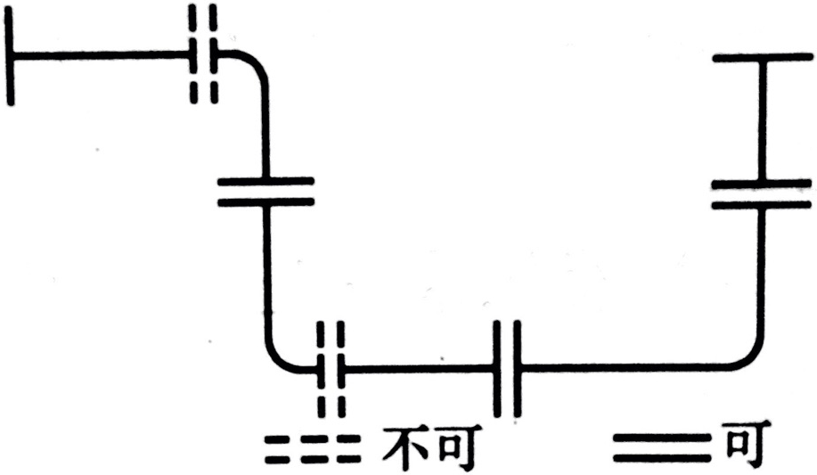 弯曲管道上安装法兰位置