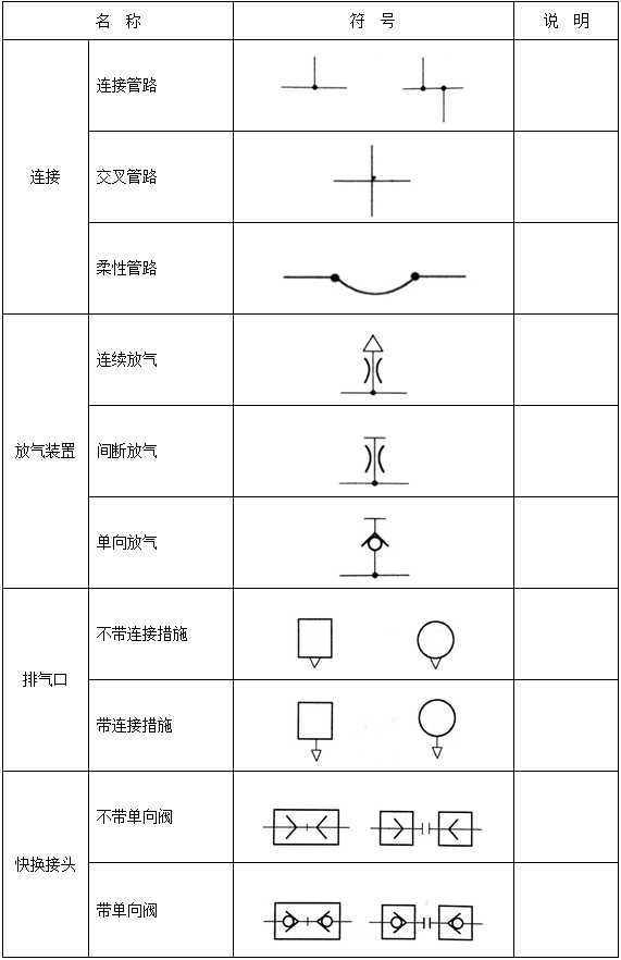 液压系统3