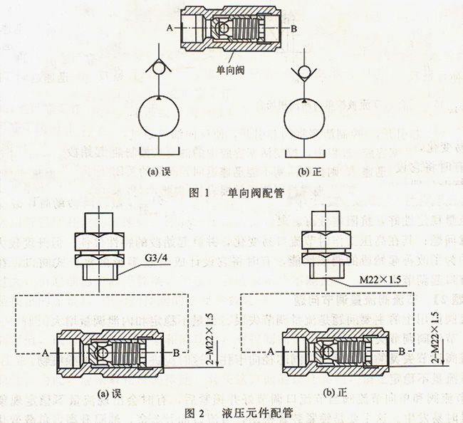 水用单向阀工作原理图片