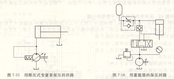 保压油路