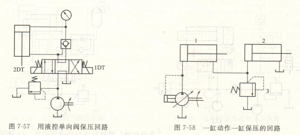 保压油路