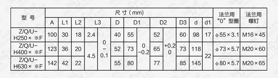 大兰ZU-H法兰连接过滤器尺寸表