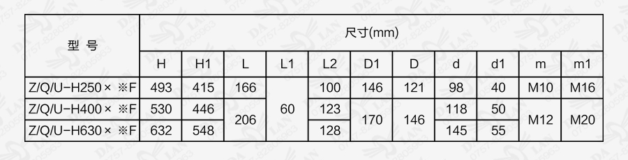 大兰ZU-H法兰连接过滤器尺寸表