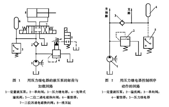 大兰液压压力继电器回路图