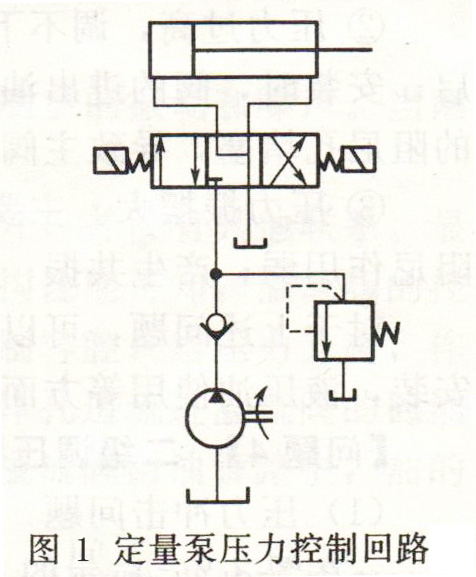 大兰液压定量泵压力控制回路